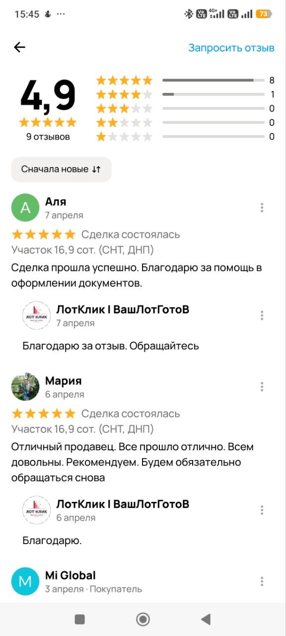 Отзывы Авито 4.9